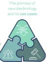 Unpacking the neurotech “puzzle” in the EU