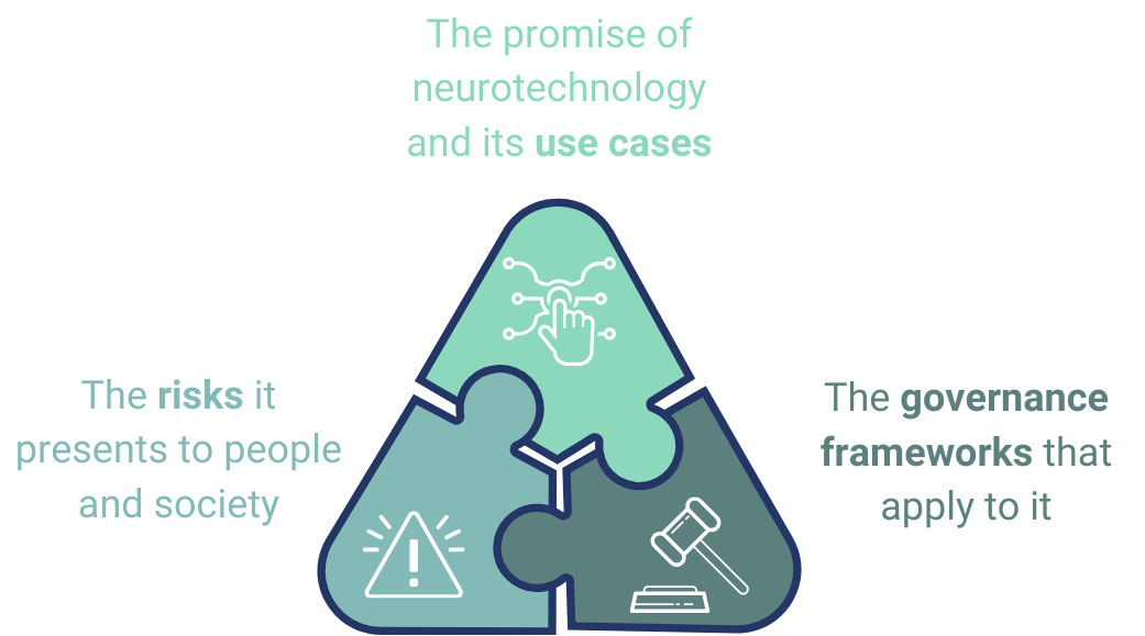 Three puzzle pieces of the neurotechnology frontier